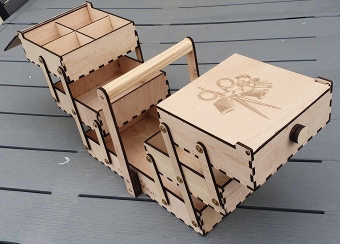 Boite à couture