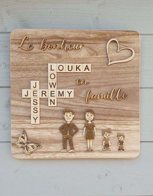 Tableau famille scrabble
