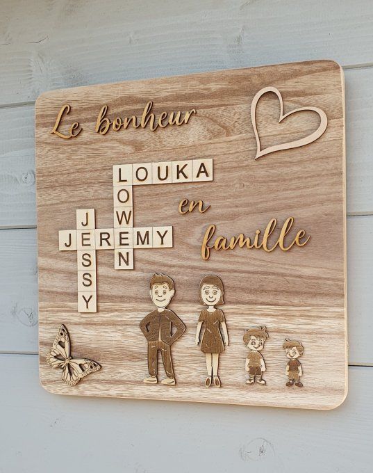 Tableau famille scrabble