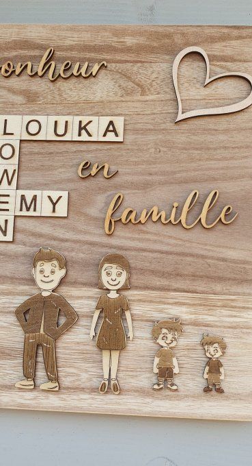 Tableau famille scrabble